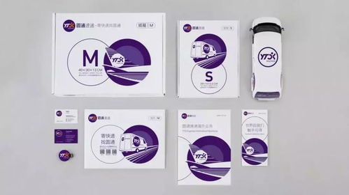 品牌VI设计与企业形象策划 构建企业核心竞争力的战略基石